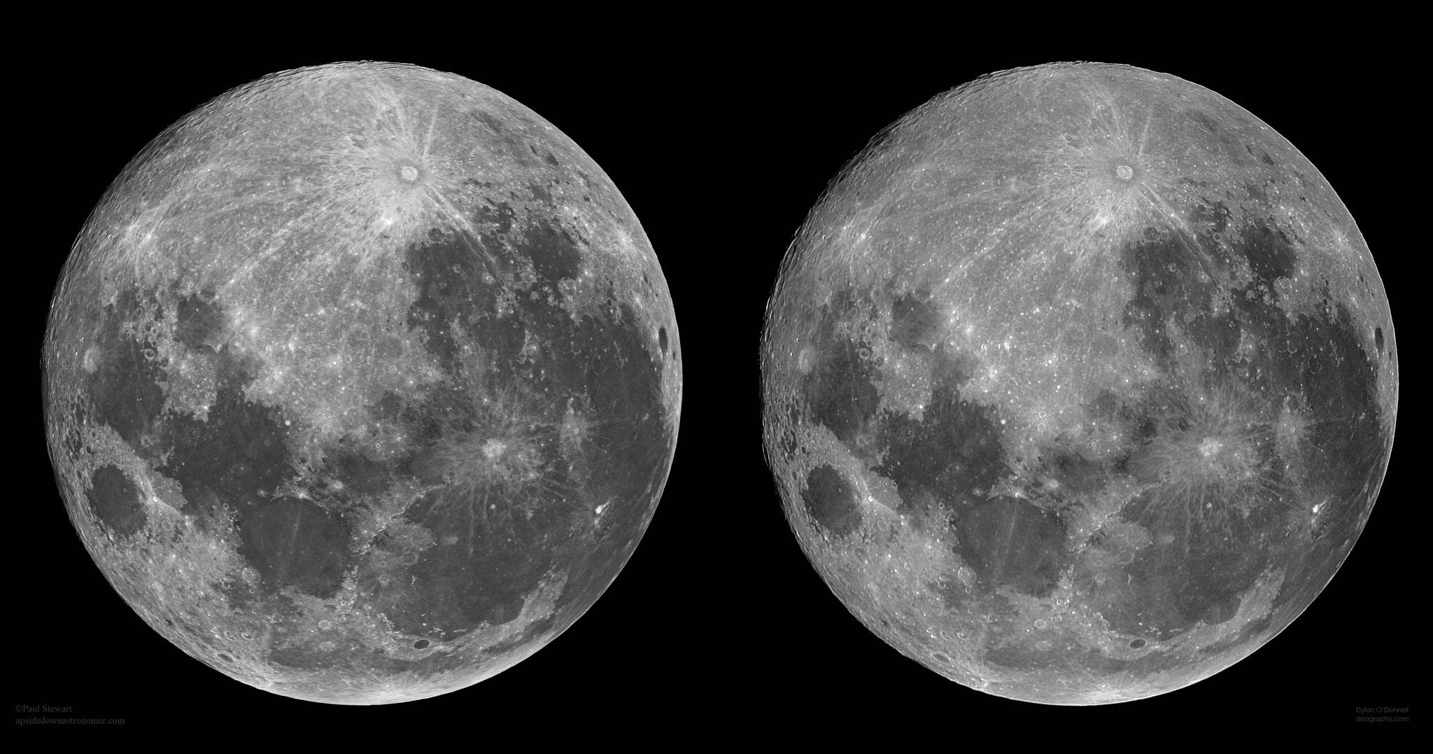 Иллюзия Луны. Картина иллюзия Луна. Иллюзия Луны объяснение. Cross eyed stereoscopic. Почему мун