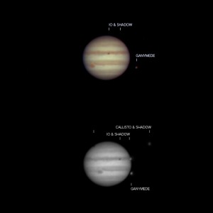 Jupiter-transits